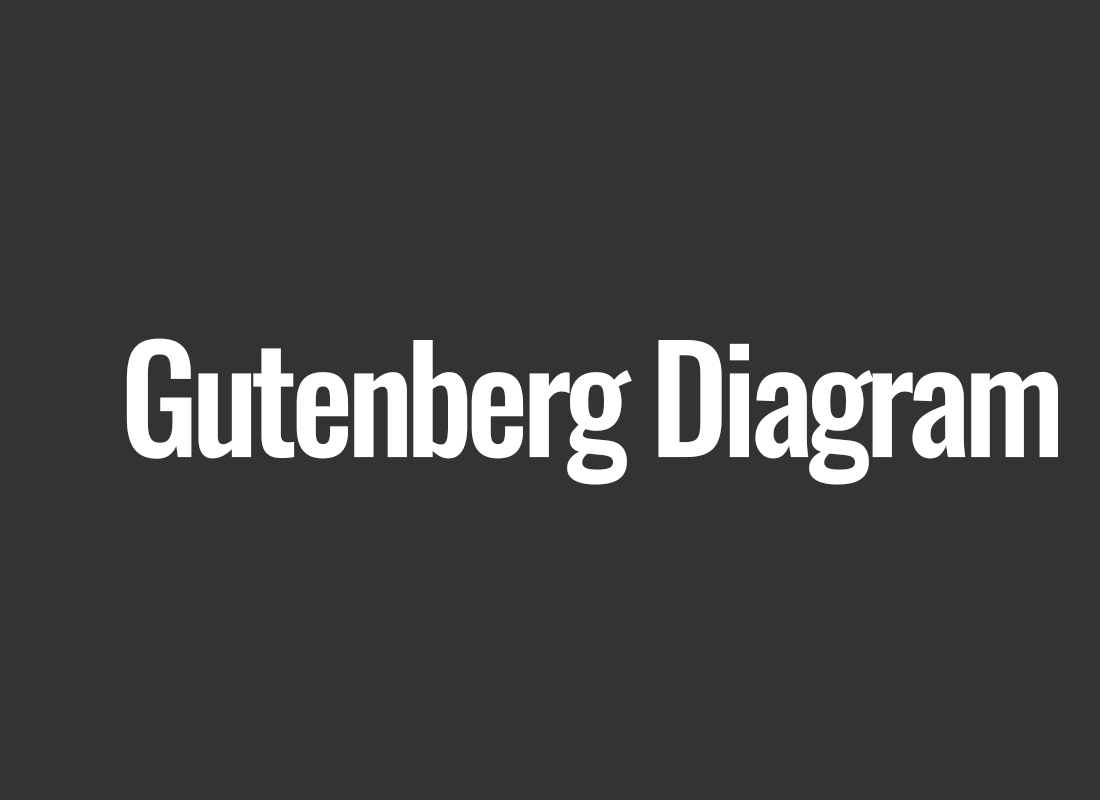 Gutenberg Diagram